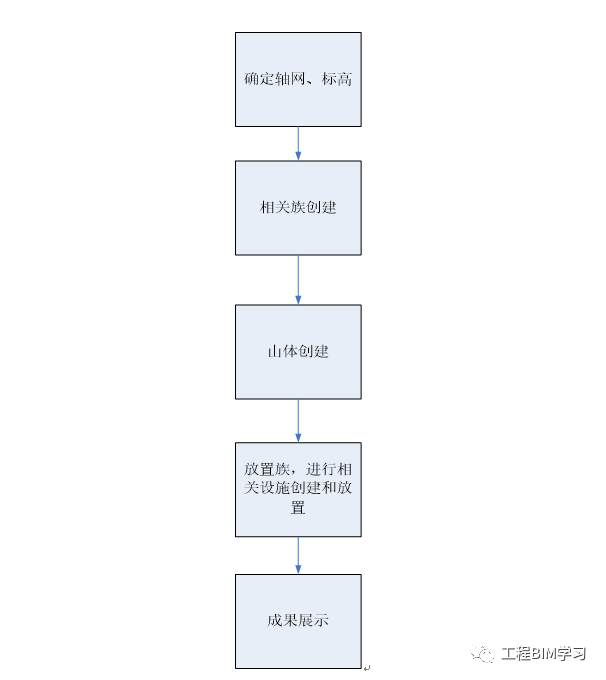 97e4b04044fb137effe615662ea876d4_640_wx_fmt=png&wxfrom=5&wx_lazy=1&wx_co=1.png
