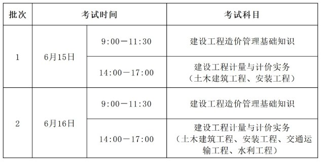 广东即日开放报名2024年二级造价工程师职业资格考试
