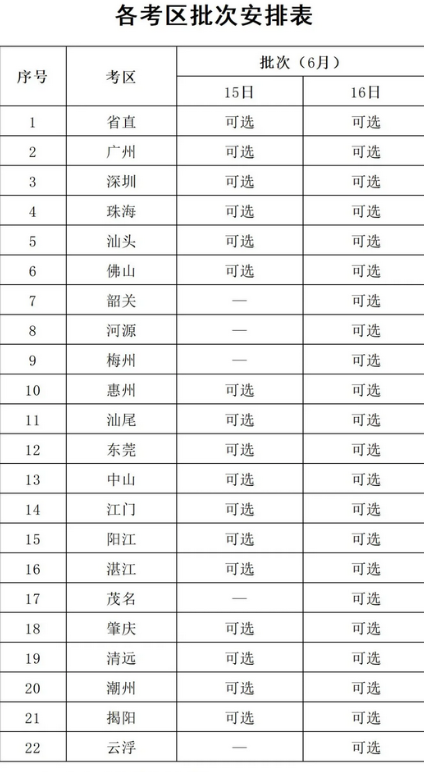 腿腿教学网-广东即日开放报名2024年二级造价工程师职业资格考试