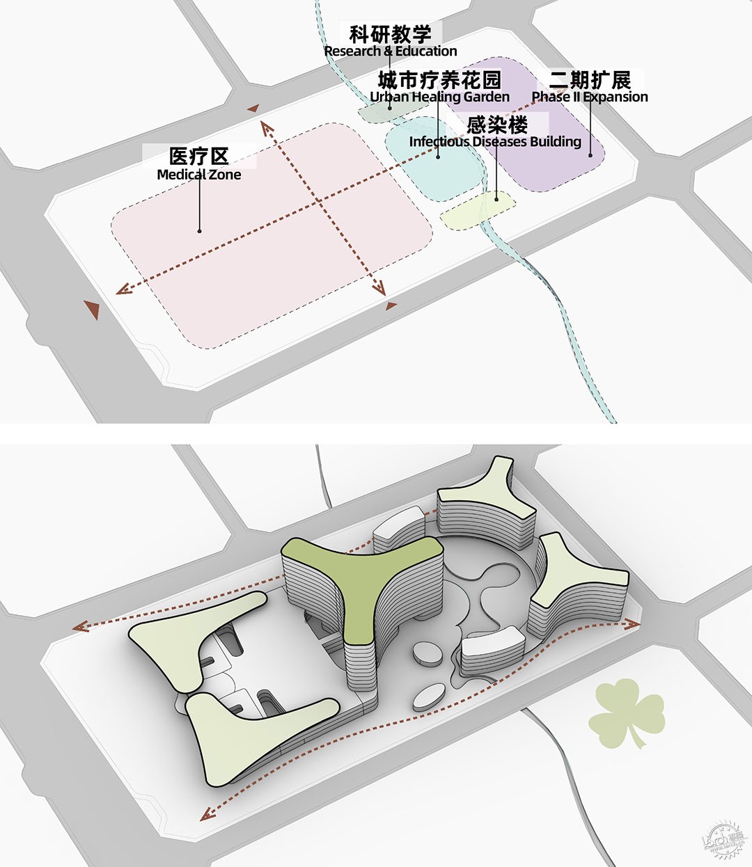 绿色三叶草，山水未来城：杭州市第一人民医院桐庐医院第9张图片