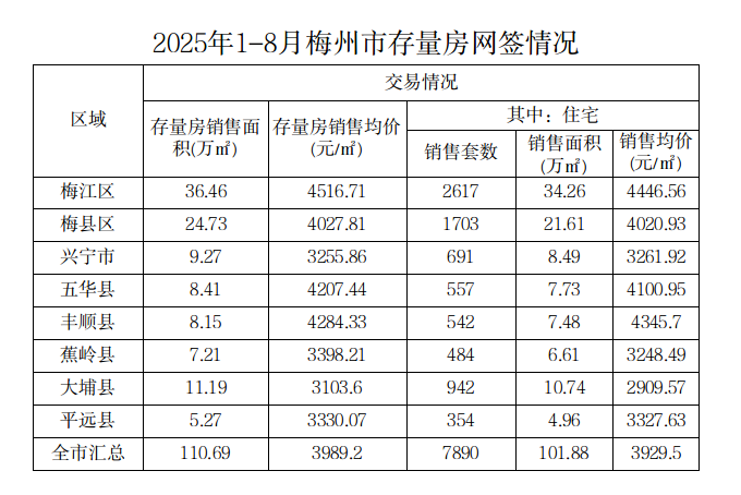 用户提供的图片