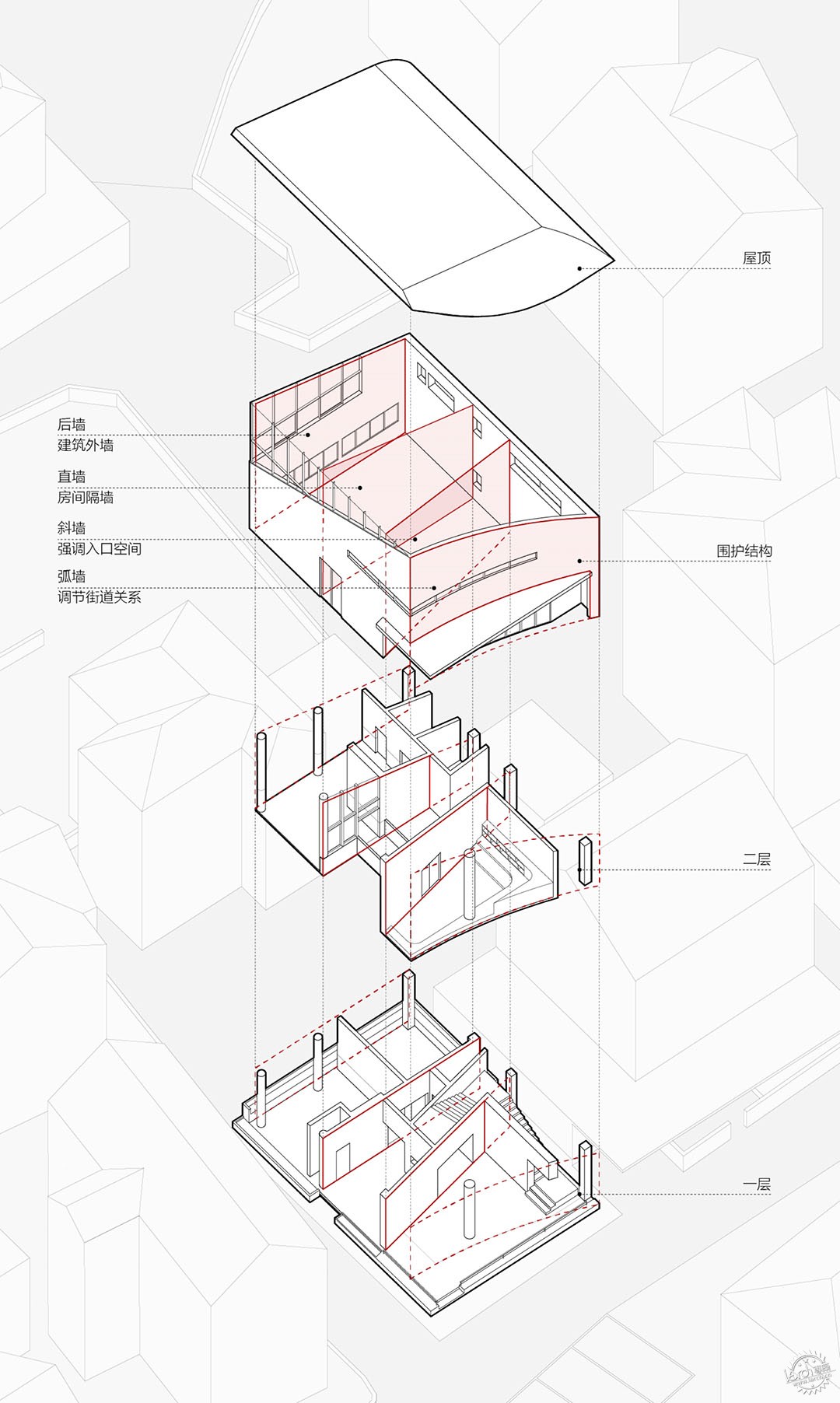 由牧建筑 | 何家村老年之家第17张图片