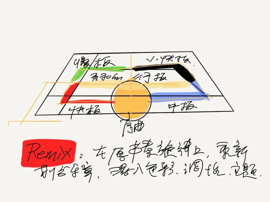 广州八号仓流溪河奥莱小镇改造：被时代抛弃的欧陆风如何重焕生机第8张图片