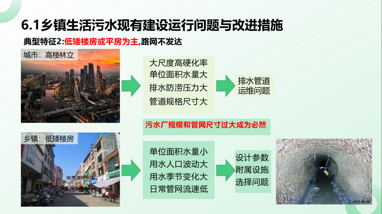 漳州市住建局召开农村人居环境整治提升视频培训会 漳州市住建局召开农村人居环境整治提升视频培训会