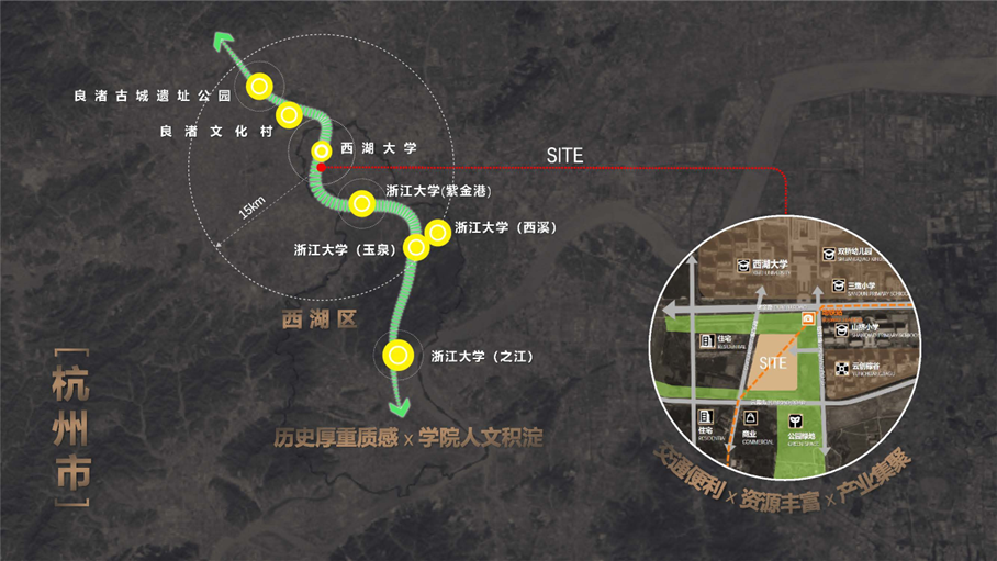城市理想栖息地丨杭铁万科云耀之城第7张图片