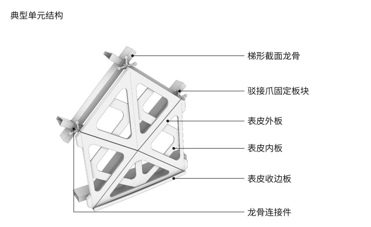 深圳梅沙客厅落成：跨越山海，鲲鹏相见第15张图片