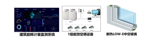 绿色未来,触手可及,探索三星级绿色建筑 绿色未来,触手可及,探索三星级绿色建筑