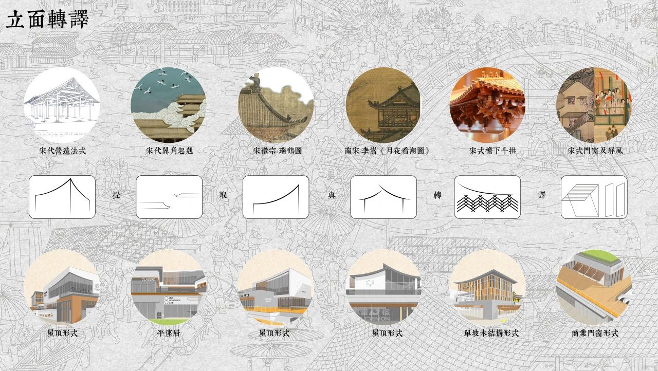 融汇运河文脉与宋韵风华，共筑嘉兴文商旅融合新地标第16张图片