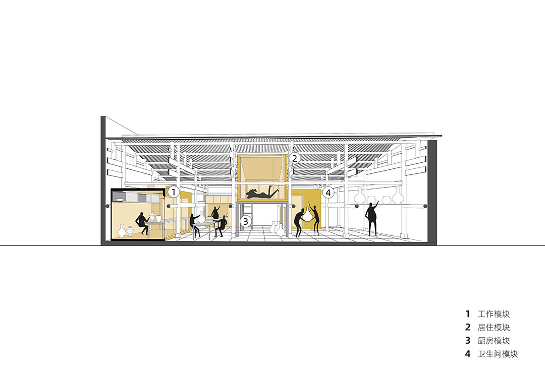 坯房插件家 /  众建筑+刘克成设计工作室第58张图片