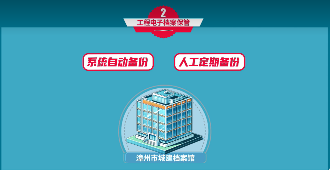 微课设计 | 《建设工程电子档案单套制管理》 微课设计 | 《建设工程电子档案单套制管理》