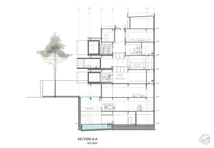 动态建筑Architect in Motion：解锁空间生命力！第26张图片