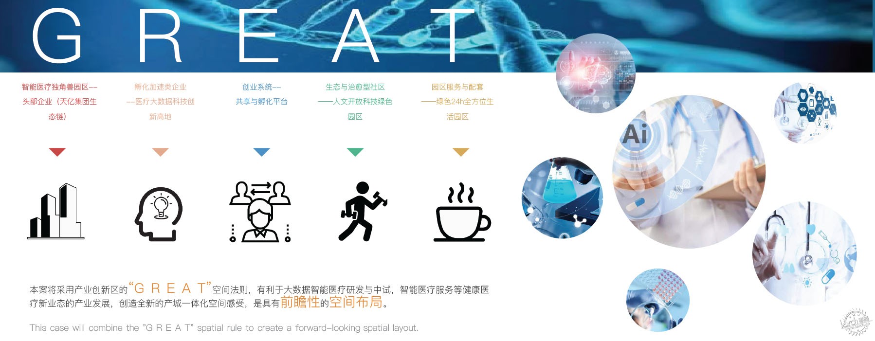 首个养老科技产业园！聚焦大零号湾，健康产业的新样板第11张图片