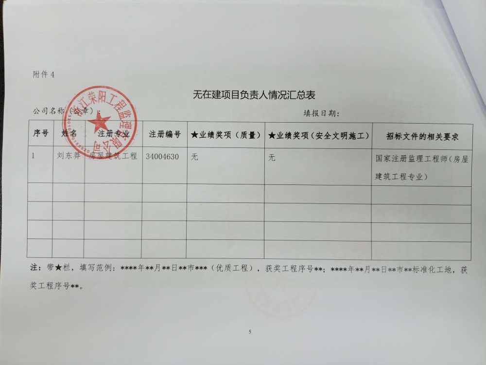 附件