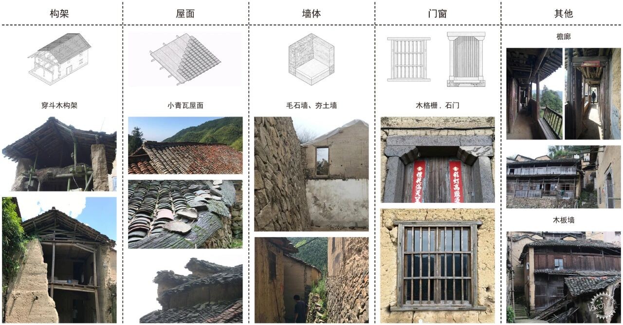 从在地文化到“超级符号"：乡村文旅的微型建筑为何成为流量密码？第30张图片