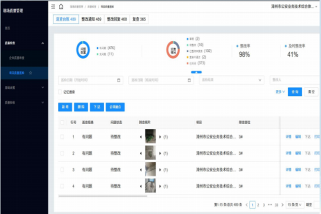 数字赋能,“智”造增效|漳州市住建局加快推进建筑工地全要素智慧监管 数字赋能,“智”造增效|漳州市住建局加快推进建筑工地全要素智慧监管