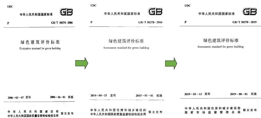 科普知识 │ 解码绿色建筑,共享低碳生活 科普知识 │ 解码绿色建筑,共享低碳生活