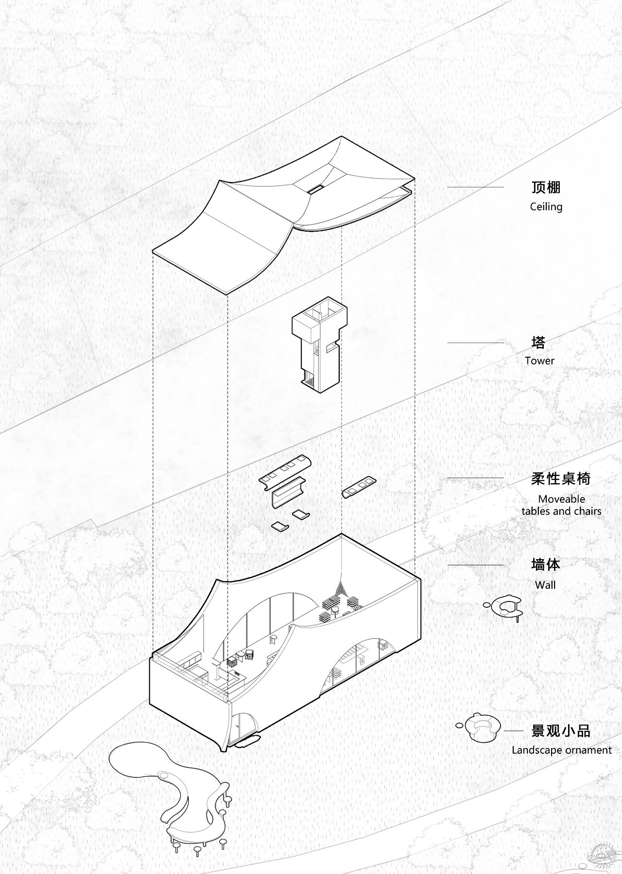 台州河谷咖啡第21张图片
