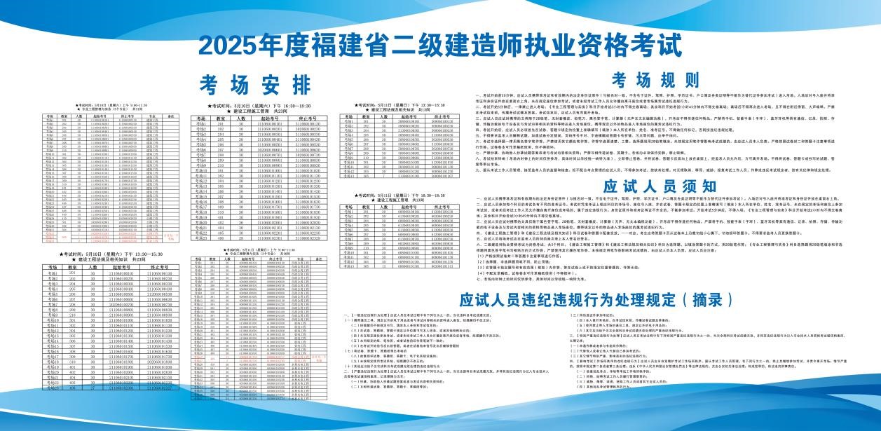 @漳州考生，2025年度二级建造师考试 漳州考区温馨提示！
