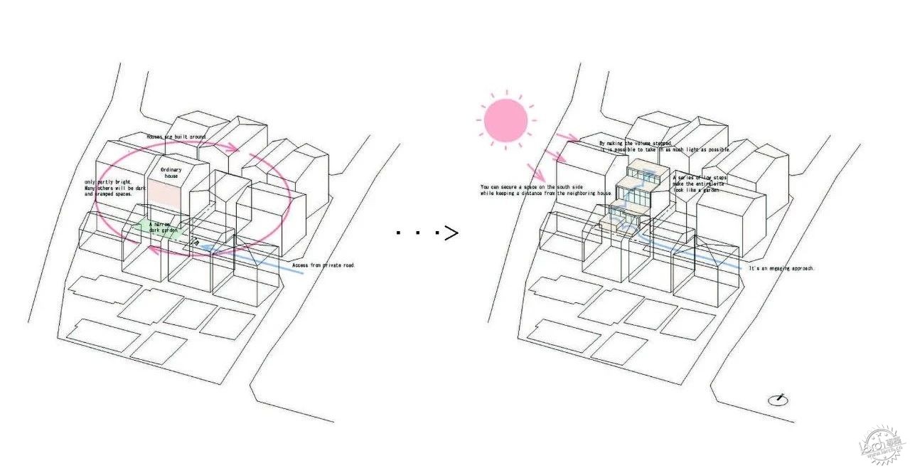 日本73平小户型，突破都市住宅困境，用阶梯露台重塑生活体验第9张图片