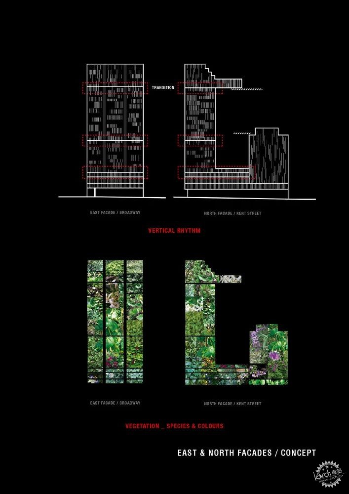 “绿色建筑”，是伪命题吗？第58张图片