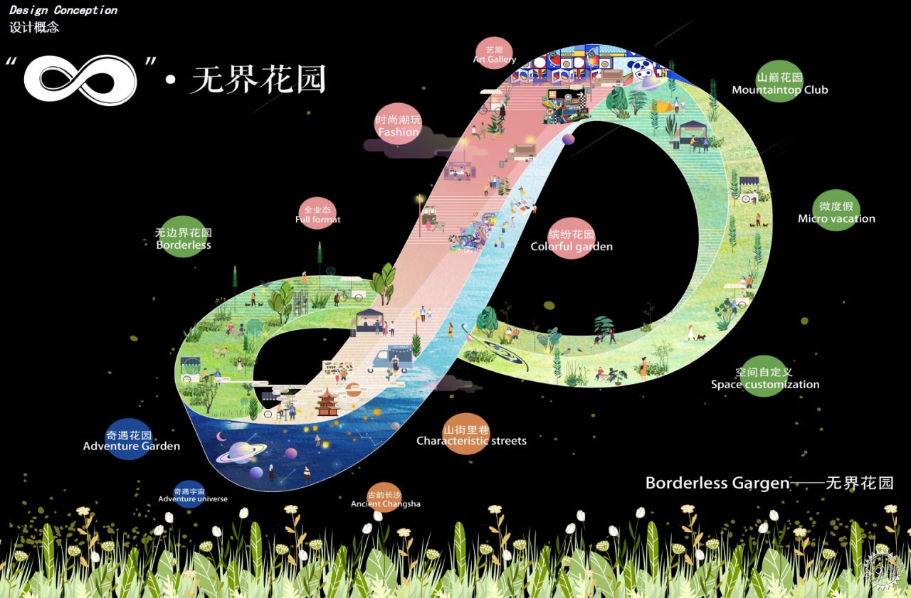 在无界花园中播种生活的希望——长沙观沙岭招商花园城第8张图片