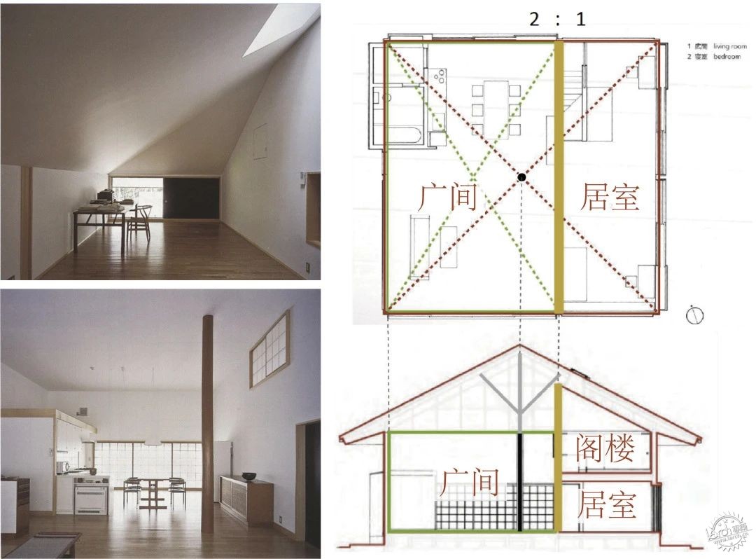 绘画与建筑：空间视角下の日本艺术第20张图片