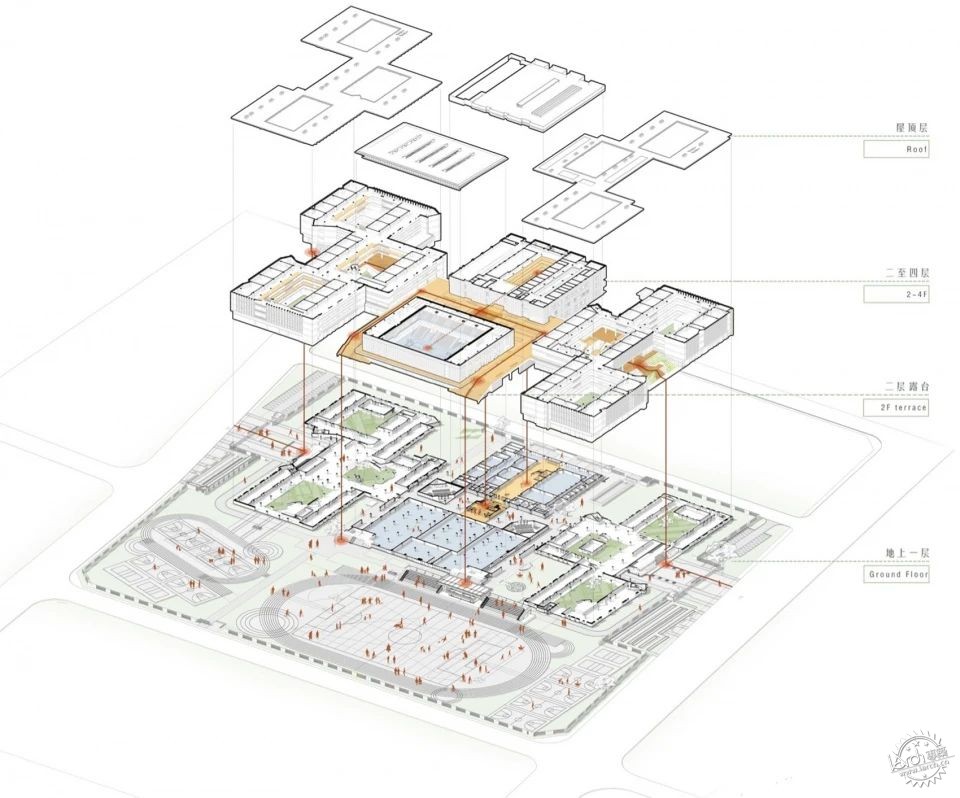 从城市设计到建筑 | 扬州宝应实验学校第15张图片