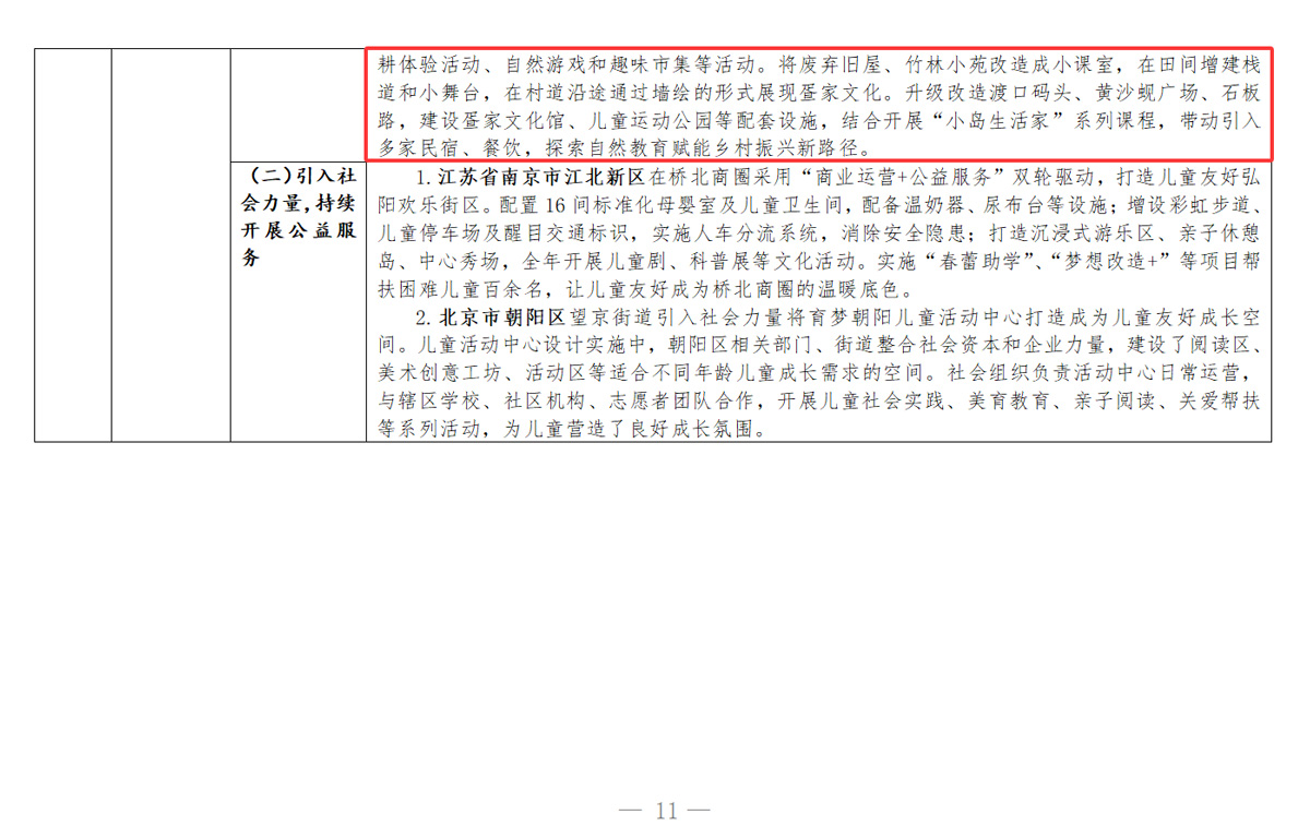城市儿童友好空间建设可复制经验清单（第二批）9.jpg