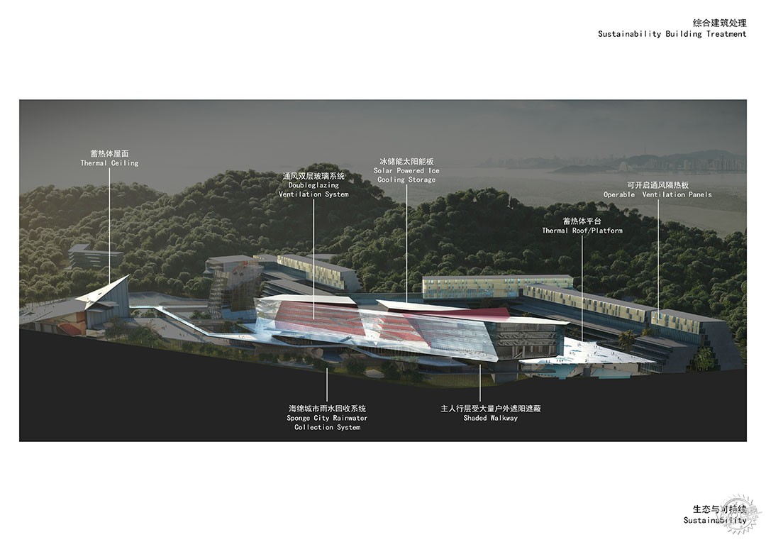 中国科学院深圳理工大学第21张图片