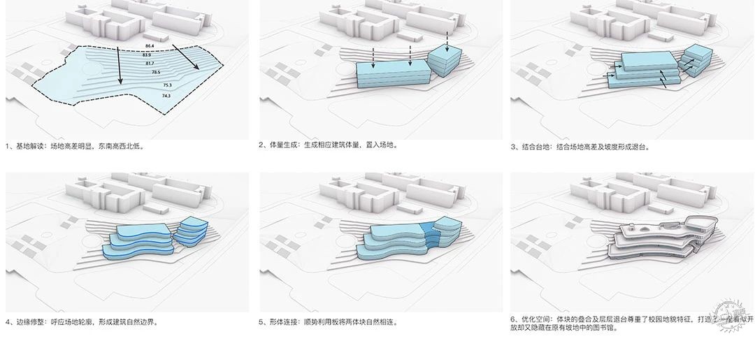 长沙市南雅中学图书馆 / 中机国际罗劲工作室第5张图片