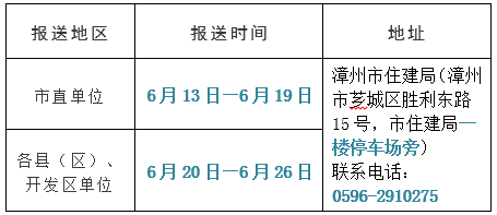 最新！土建高级职称评审公告出炉，专技人员请注意！