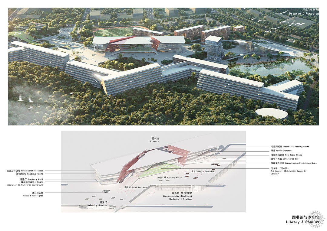 中国科学院深圳理工大学第13张图片