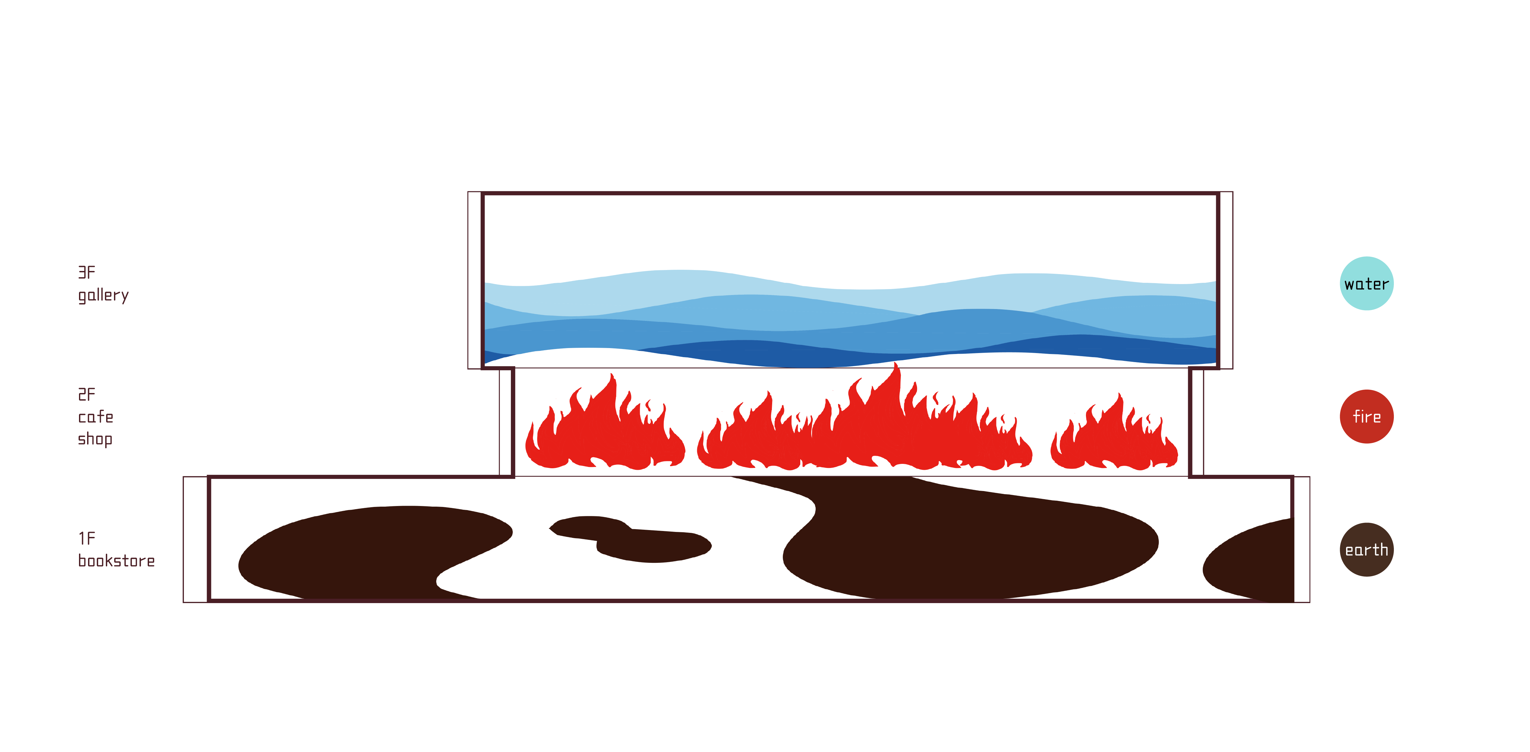 1737082824465808.png 1 元素示意图Elemental Schematic ©Wutopia Lab.png