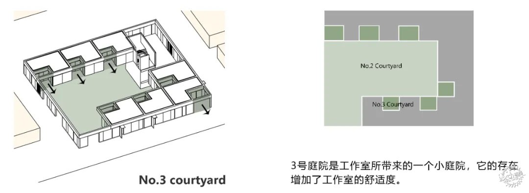 理想社区 | 从“老人乌托邦”到“所有人的社区”：上海新发展怡福荟康养小镇第36张图片
