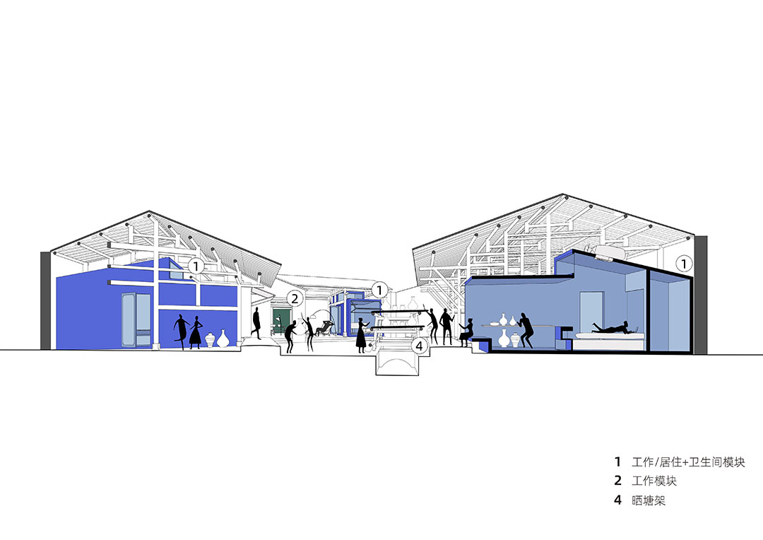 坯房插件家 /  众建筑+刘克成设计工作室第50张图片