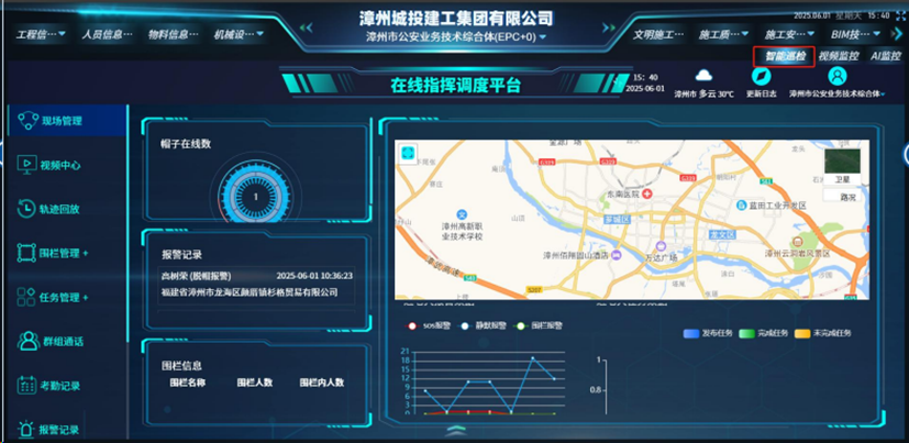 数字赋能,“智”造增效|漳州市住建局加快推进建筑工地全要素智慧监管 数字赋能,“智”造增效|漳州市住建局加快推进建筑工地全要素智慧监管