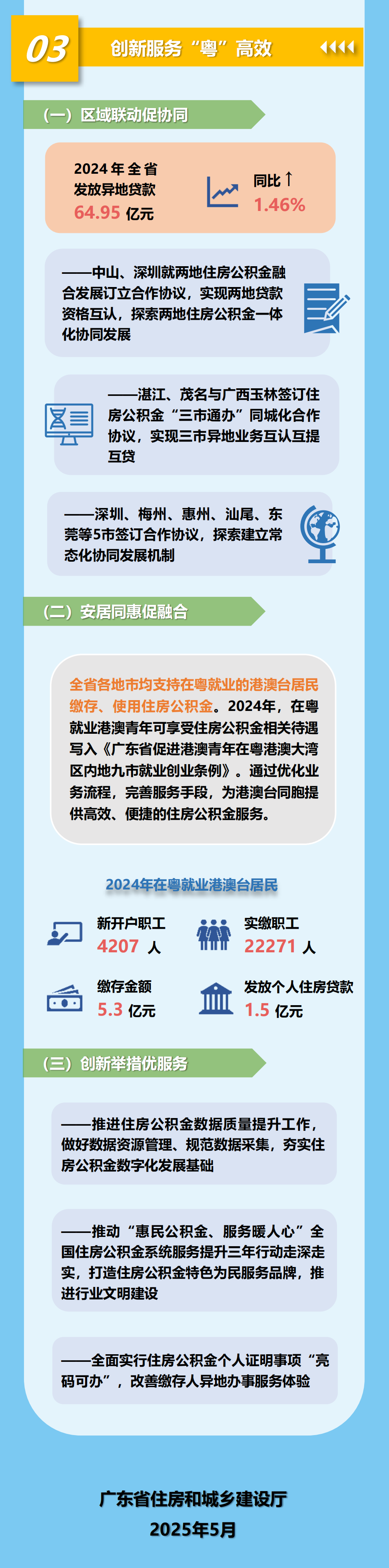 一图速览广东省住房公积金2024年年度报告4.png