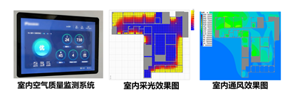 绿色未来,触手可及,探索三星级绿色建筑 绿色未来,触手可及,探索三星级绿色建筑