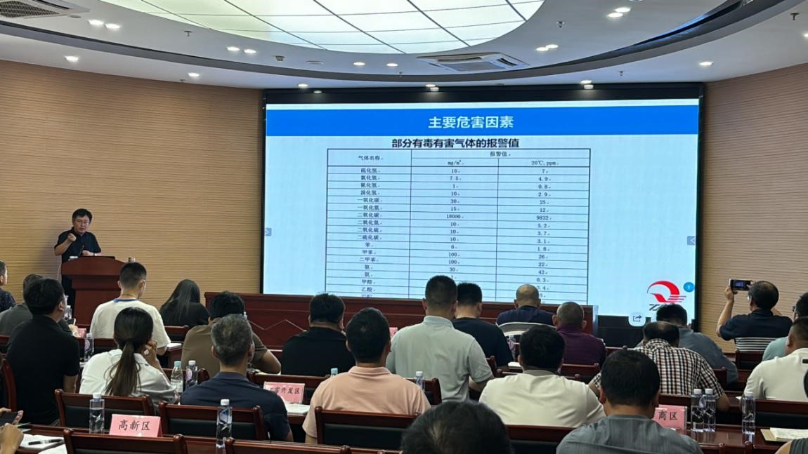 “四举措”促有限空间作业安全培训保实效、见真章 “四举措”促有限空间作业安全培训保实效、见真章
