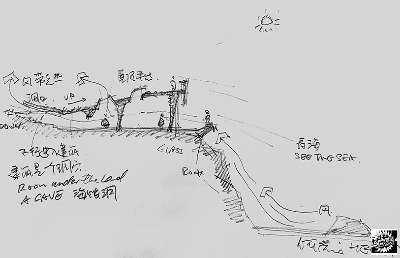 隐于地下，可观沧海：东海一号公路边的“洞见·蓝”空间第34张图片