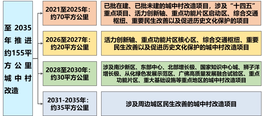 转存图片