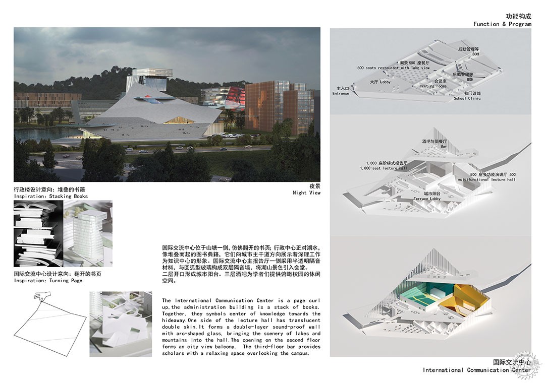 中国科学院深圳理工大学第14张图片