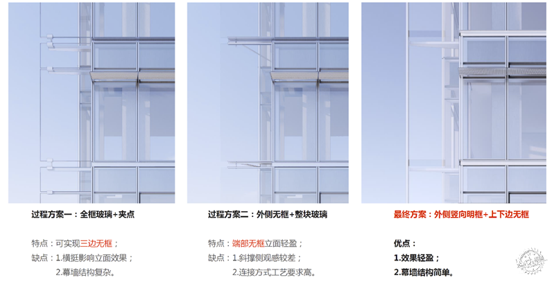 珠江畔的空中伊甸园——琶洲雅诗阁酒店第35张图片