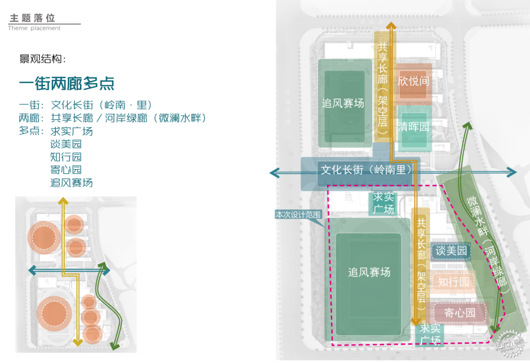 绿色生态校园：华东师范大学附属顺德美的学校（二期）第22张图片