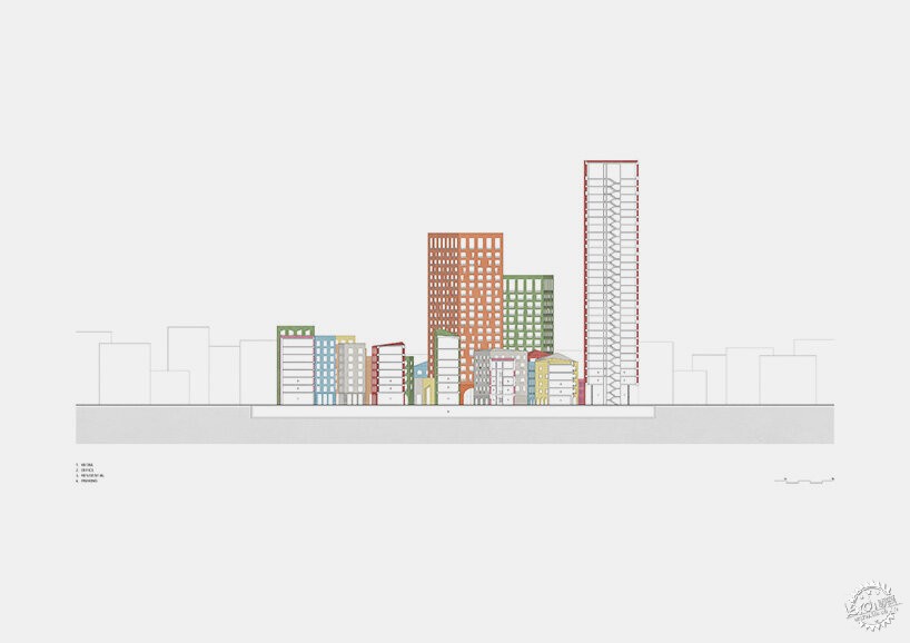 自由伸展的建筑派对：这个街区为什么没有“围墙”？第23张图片