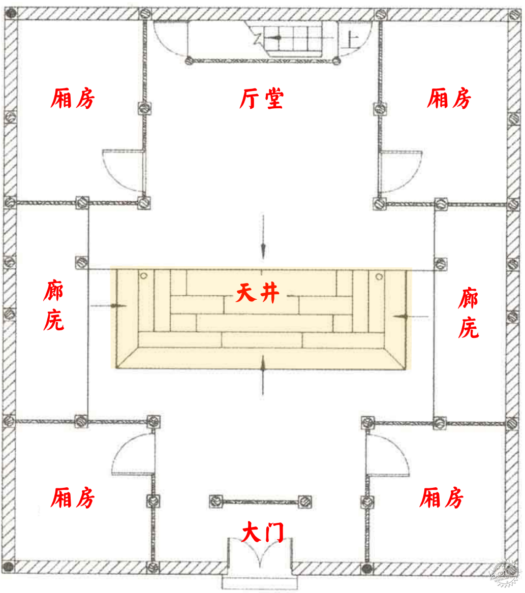 是什么造就了中国传统建筑的大美"四梁八柱"？第19张图片