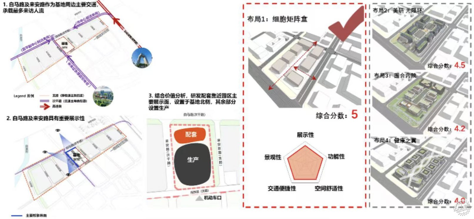 打造“漂亮增长”样本，北京打出美业新王牌第12张图片