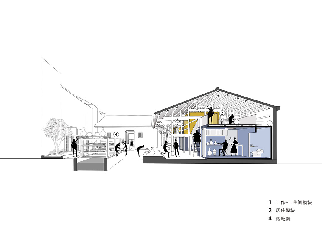 坯房插件家 /  众建筑+刘克成设计工作室第67张图片