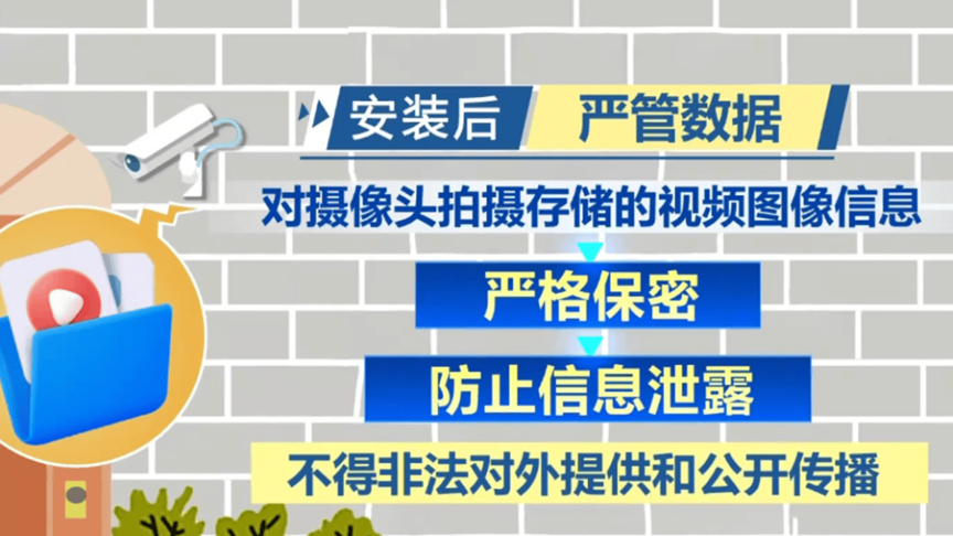 《公共安全视频图像信息系统管理条例》解读 《公共安全视频图像信息系统管理条例》解读