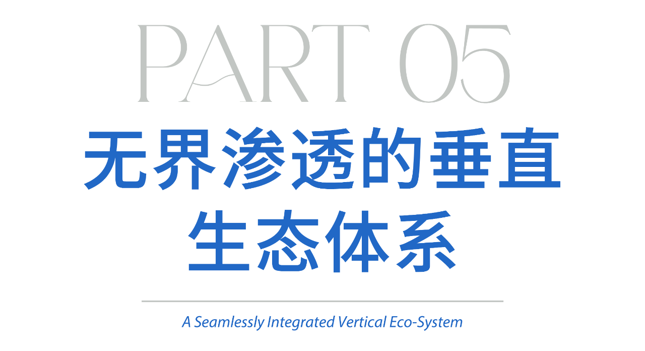 孟凡浩-line+为贝壳在成都打造108户“空中四合院”第40张图片